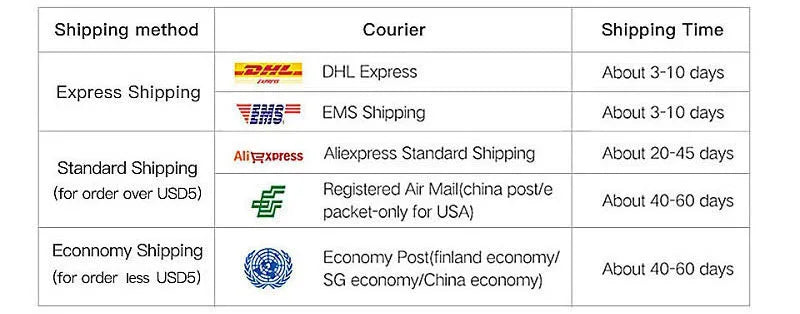 Home Decoration Crafts Miniature Model Office Desktop Display Cartoon Groot Figurines Handicrafts Decor Tree Man Ornament 5CM